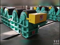 چرخش گرایش معمولی